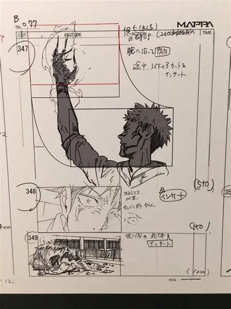 Jujutsu Kaisen - Storyboard