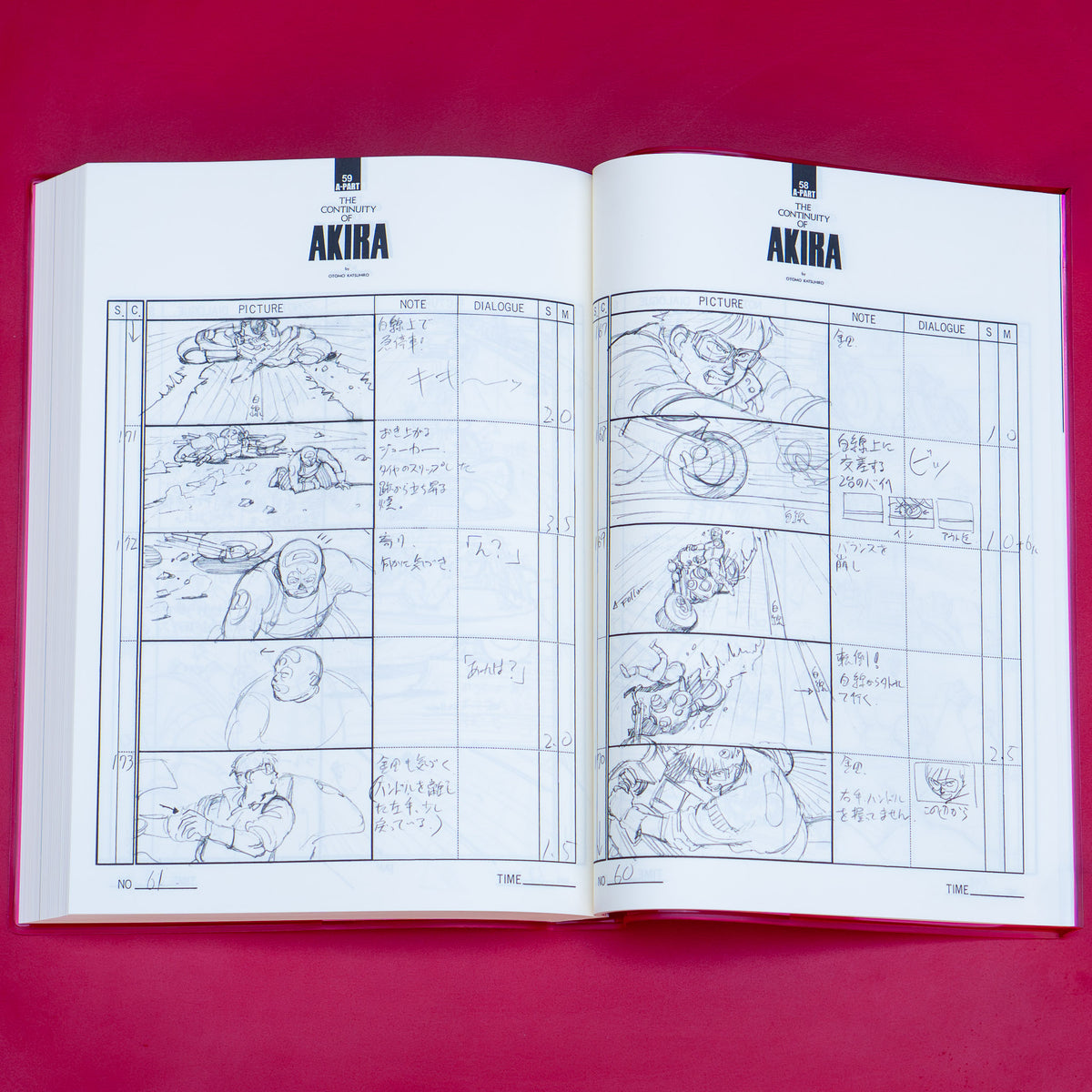 AKIRA - Storyboards Vol.1